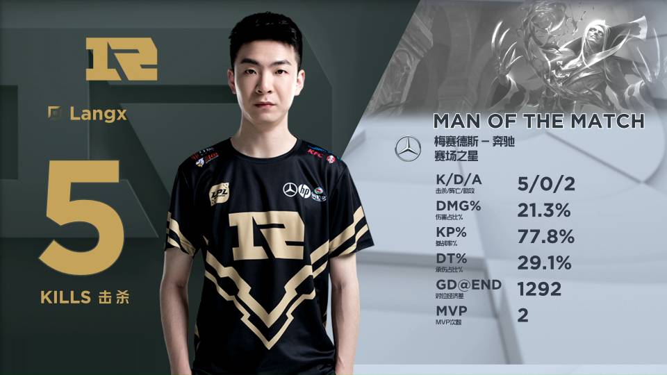 巨大的市场 巨大的市场