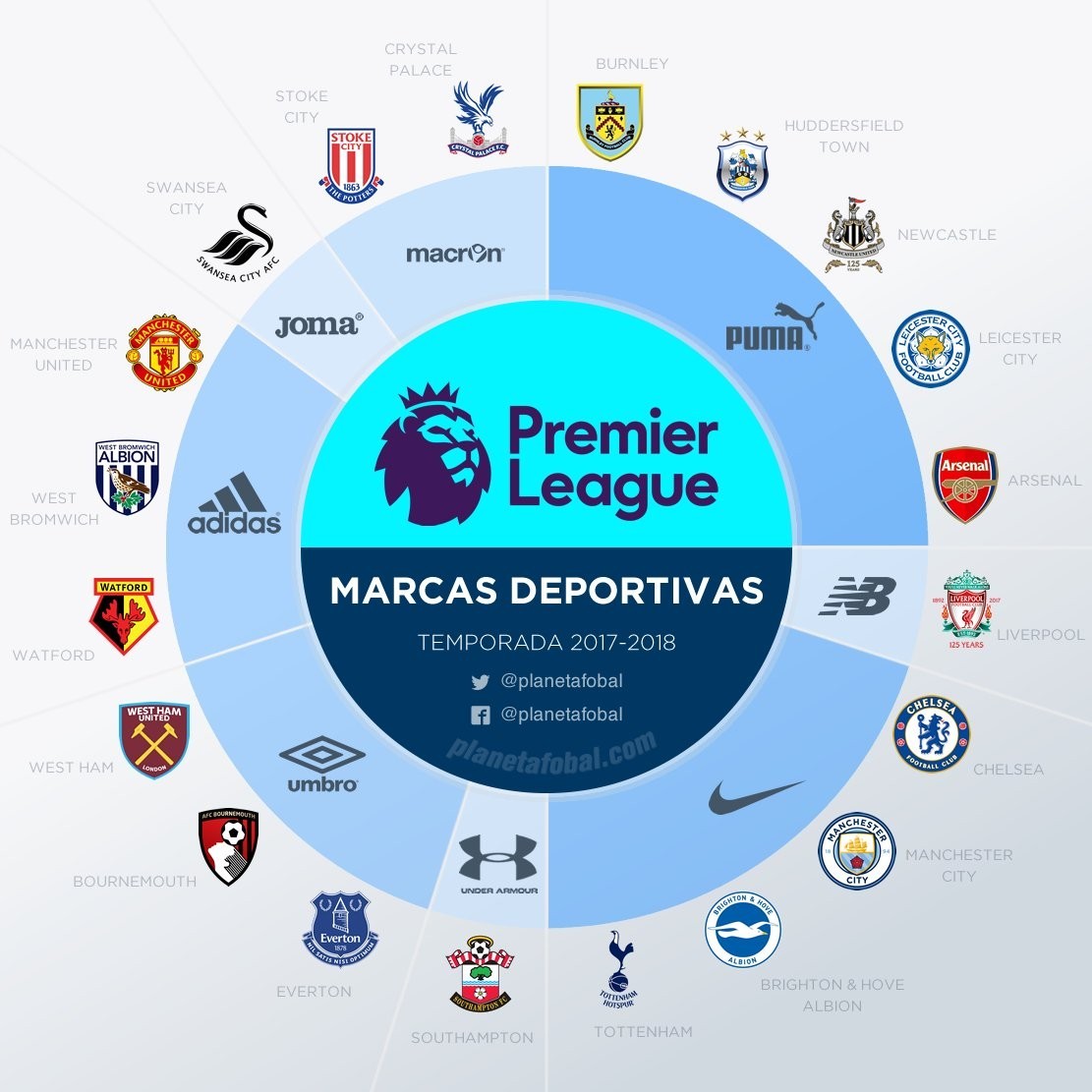 此次消息中 此次消息中