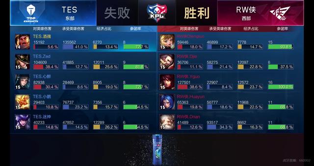 把比赛拉回 把比赛拉回